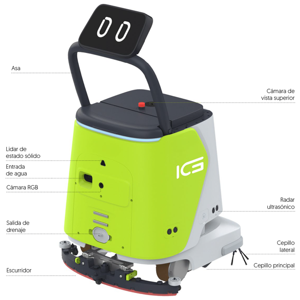 CC1. Robot de limpieza autónomo con IA